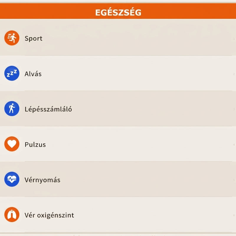 Az erőnléte egy pillantásra.