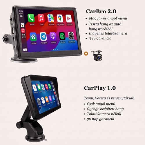 carbro-02-comparison-hu-3yr